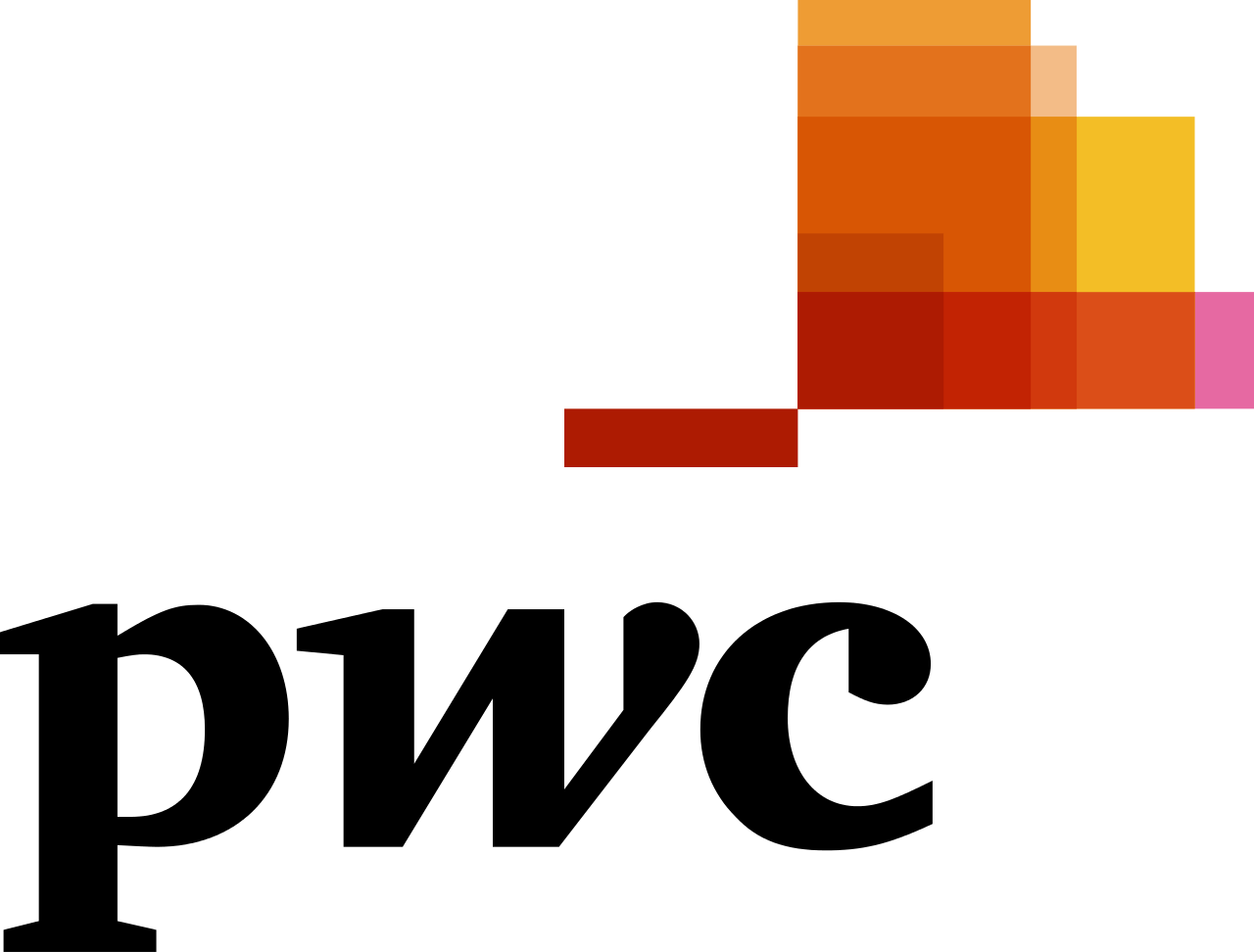 PricewaterhouseCoopers